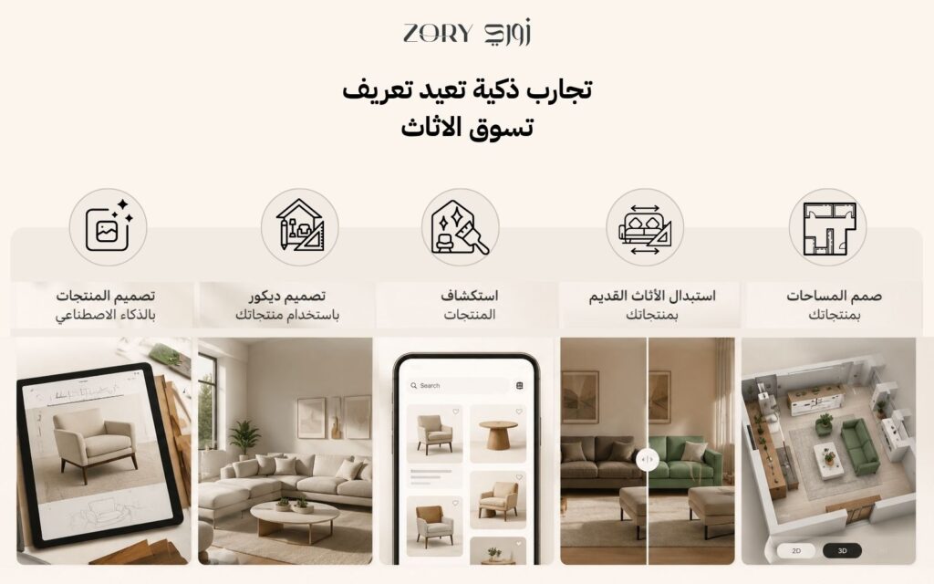 أدوات الذكاء الاصطناعي العربية للتصميم الداخلي